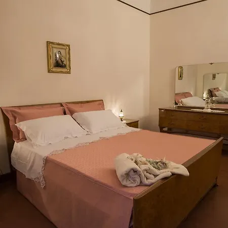 Frühstückspension Don Aurelio Atri